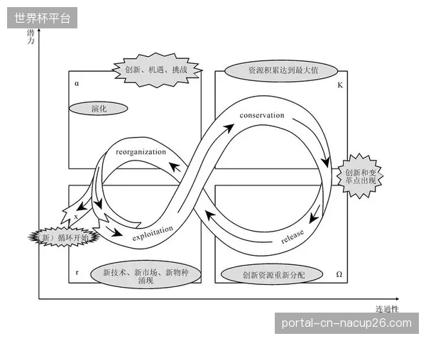 赞助体系转向价值共创模式 带动衍生消费链条延伸